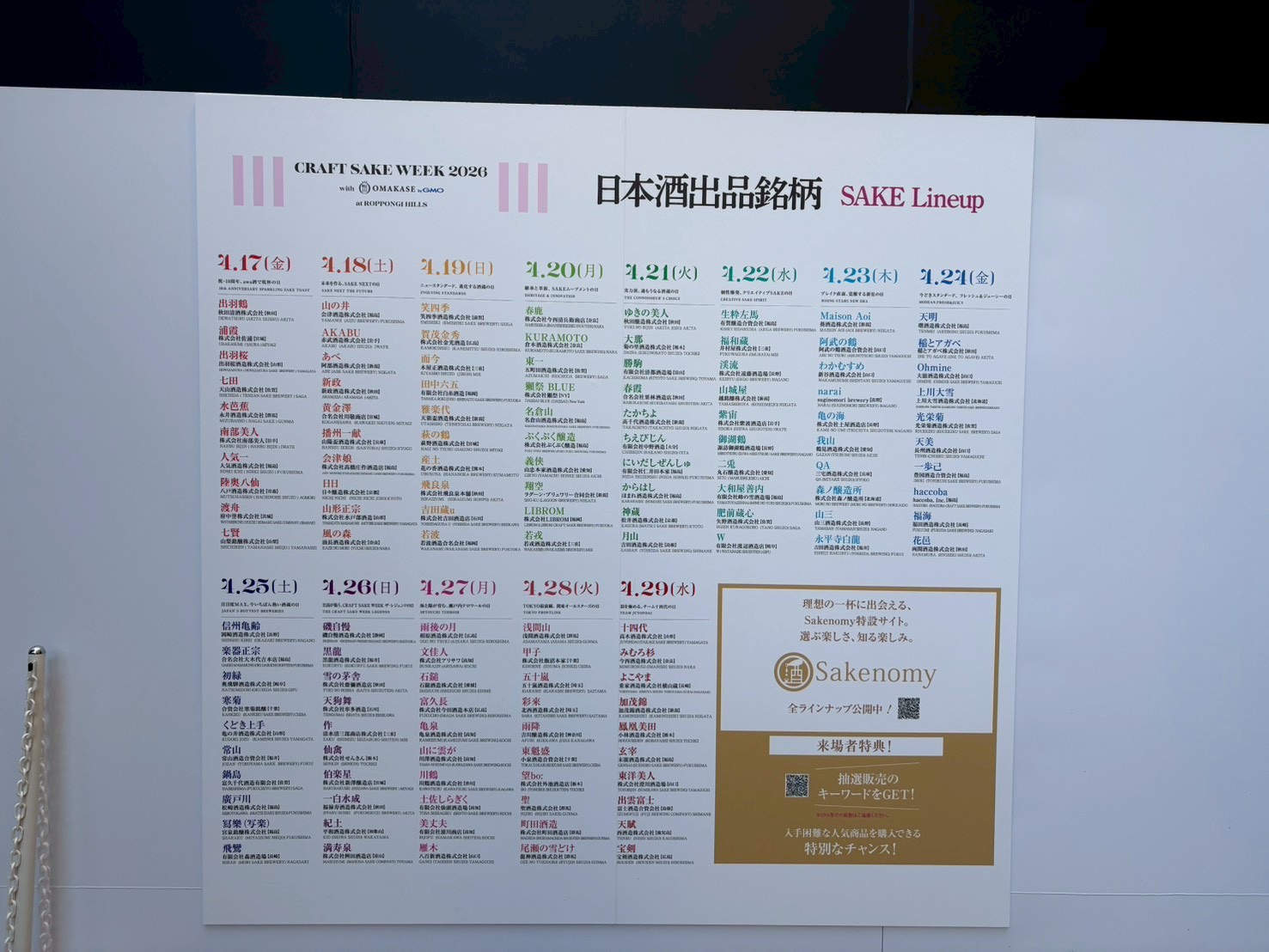 出展銘柄一覧ボード